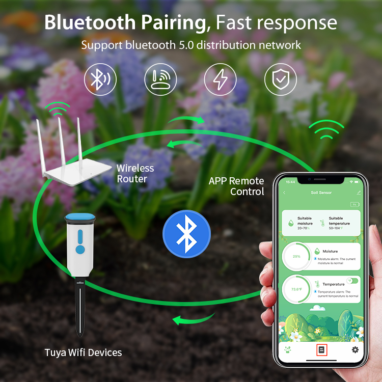 Tuya Smart Bodenfeuchtesensor  – Smart Pot Bewertung und Preis