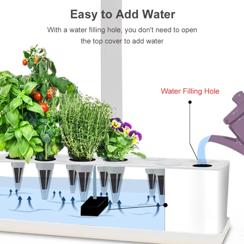 9-Pods Smart Hydroponisches An – Grow Light Led Bewertung und Preis